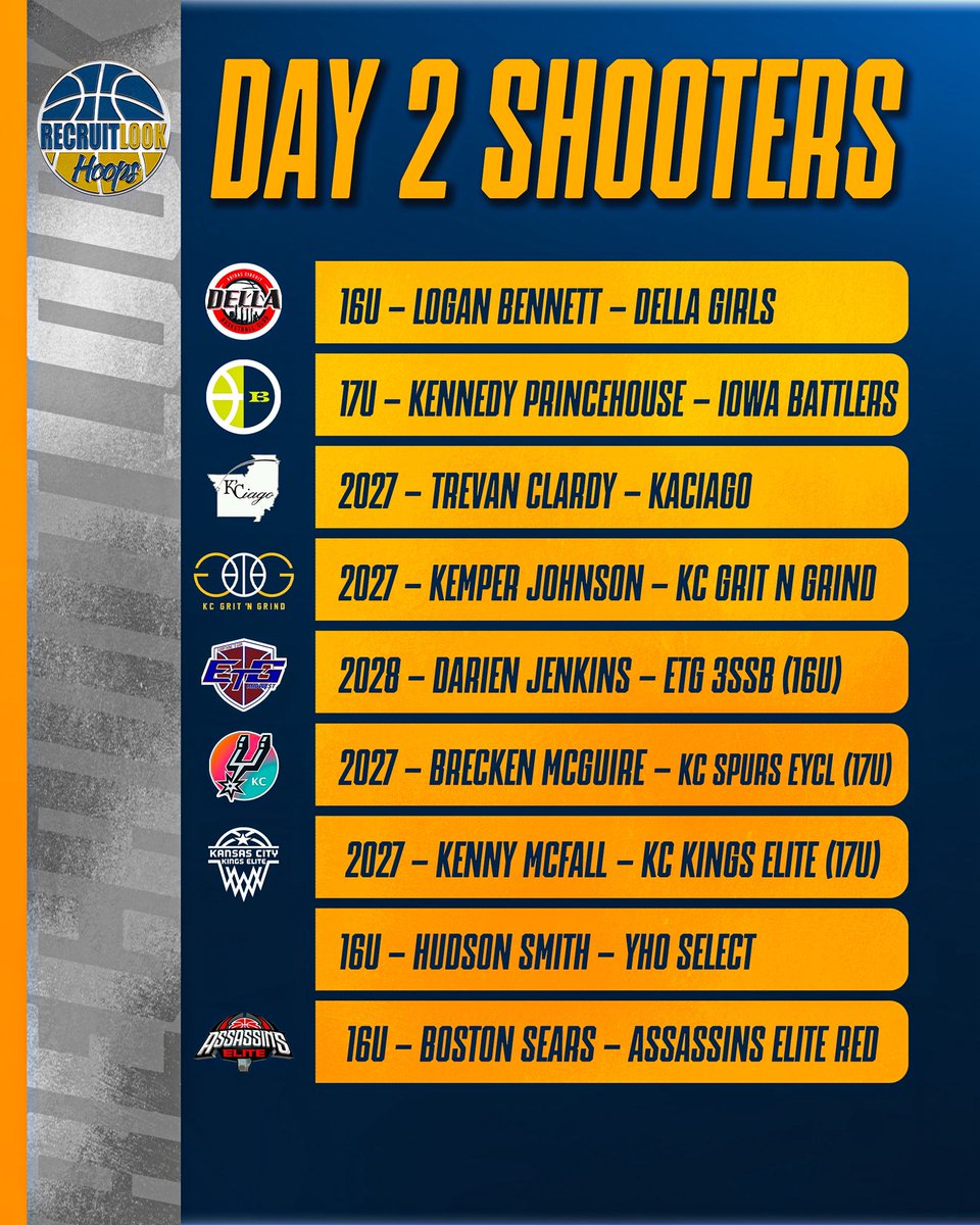 RecruitLook Hoops tweet media