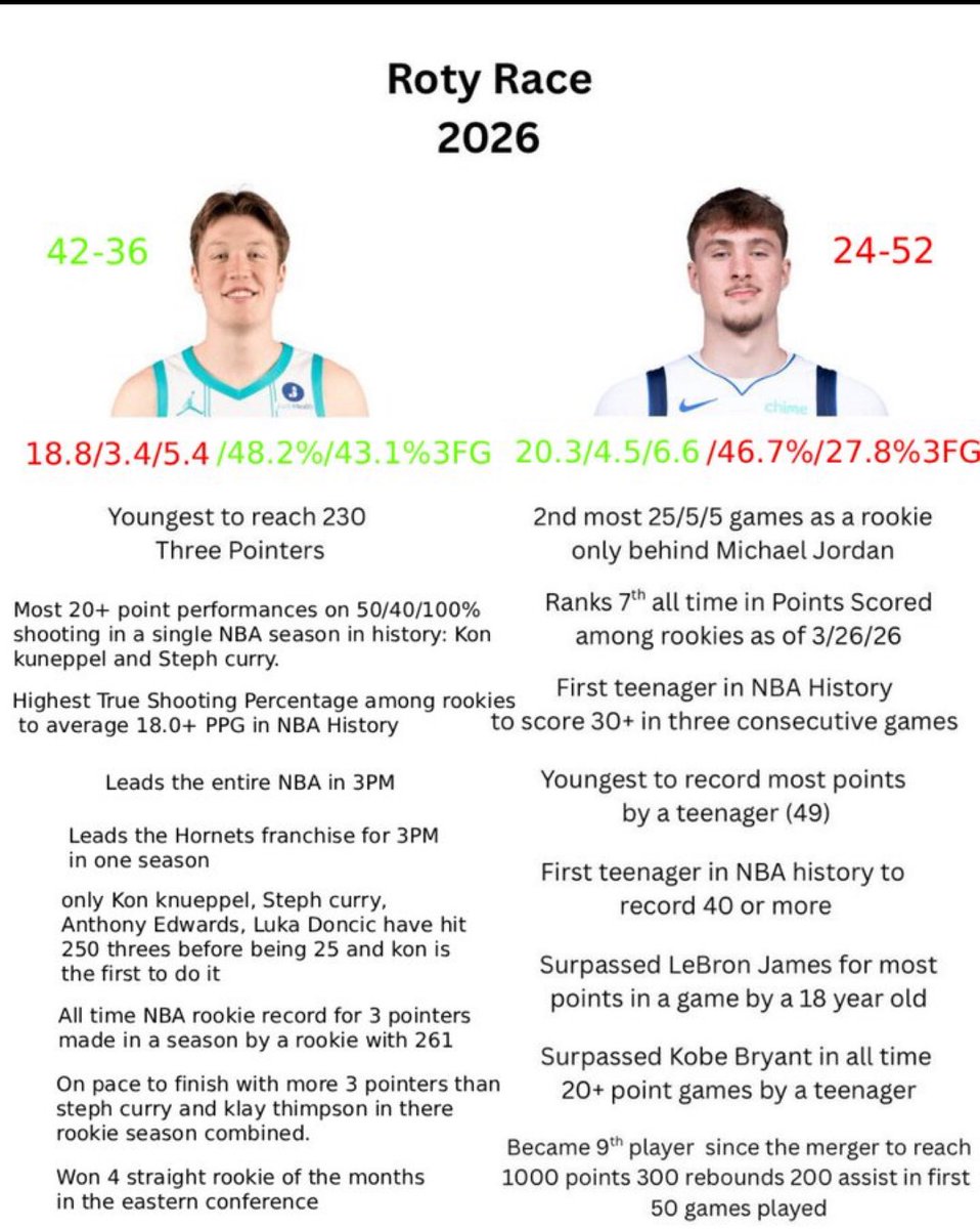 rip mavs tweet media