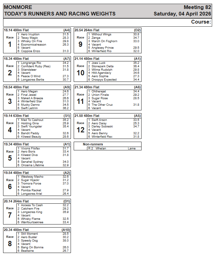 Monmore Racing Office tweet media