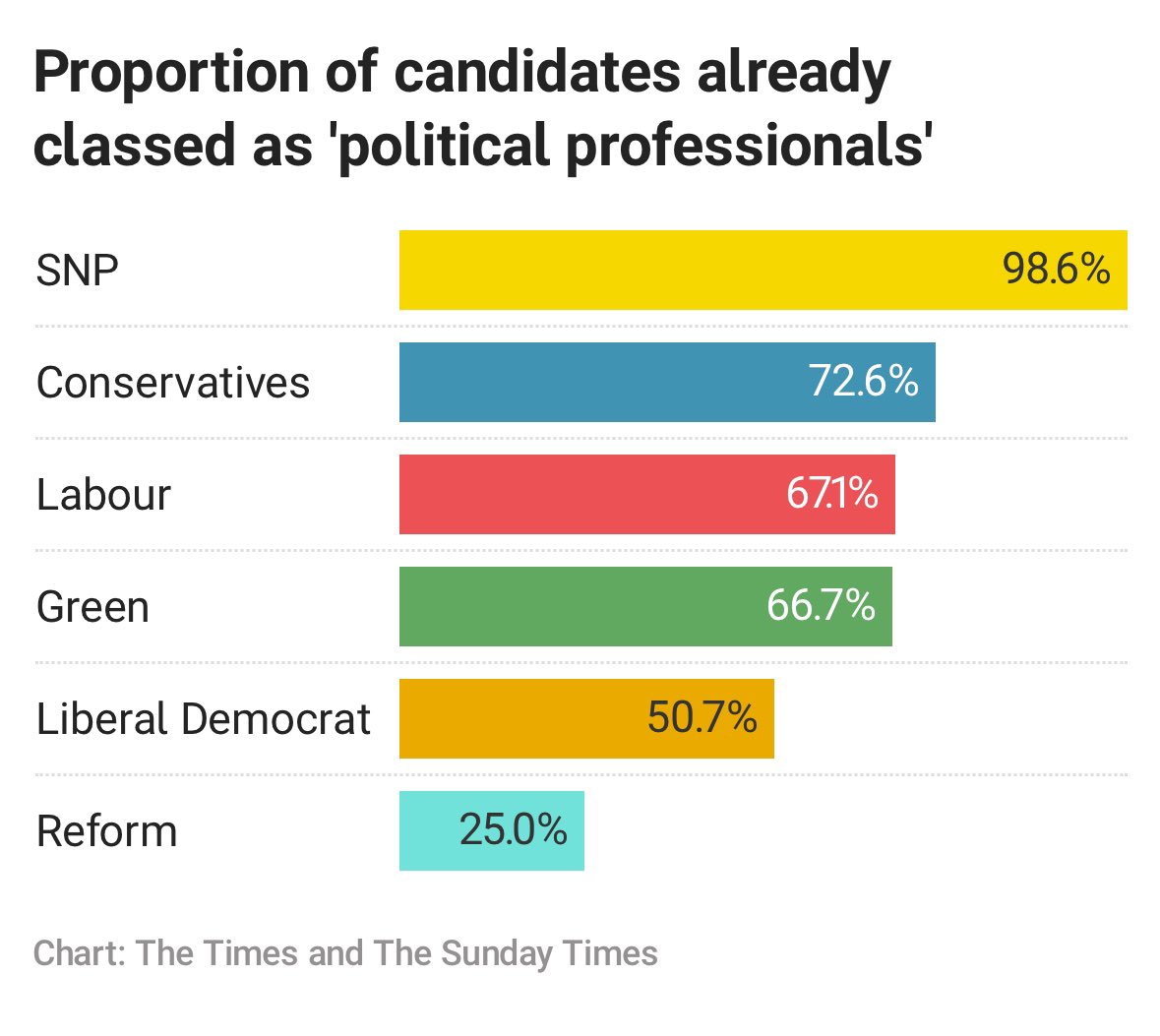Sam Taylor tweet media