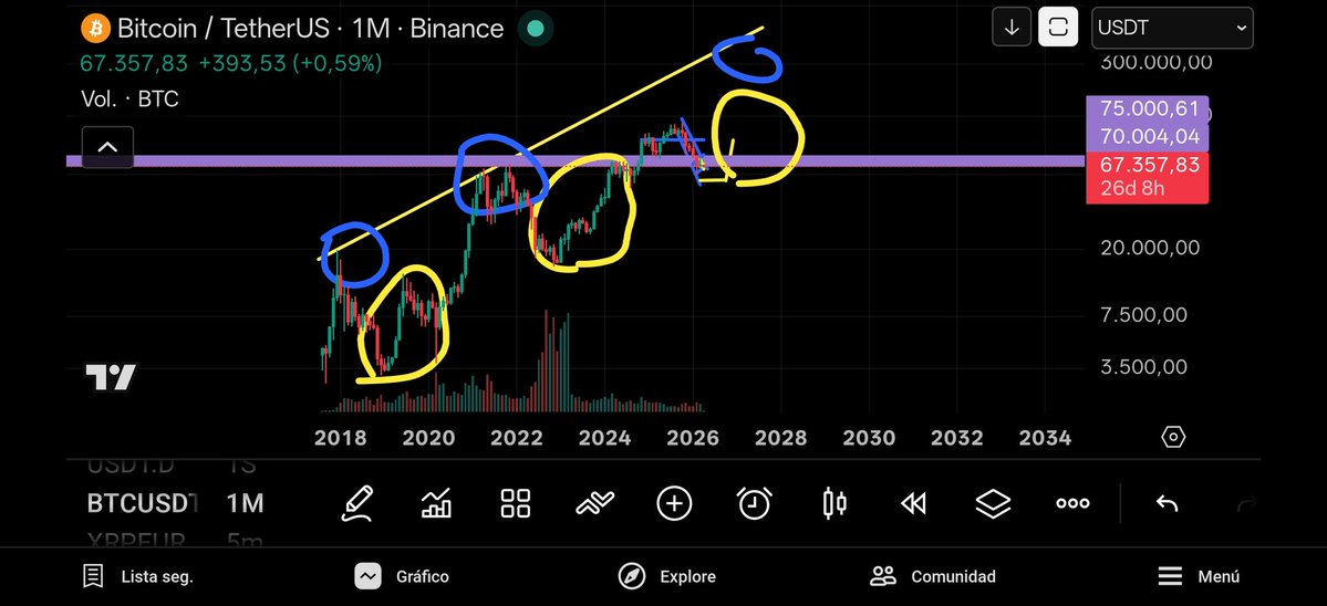 Jesus Delgado🇪🇦 tweet media