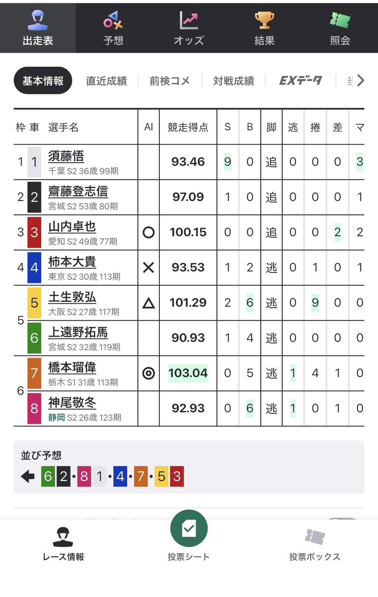 マタコけいりん tweet media