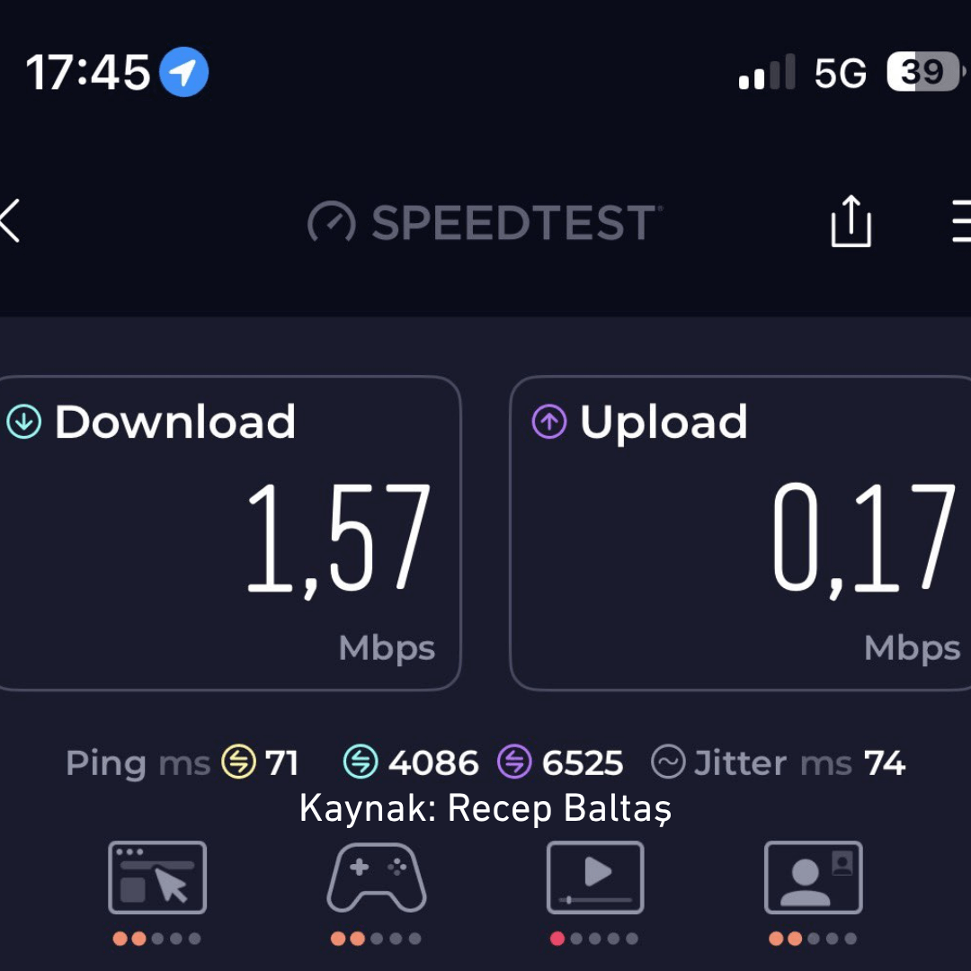 Boşuna Tıklama tweet media