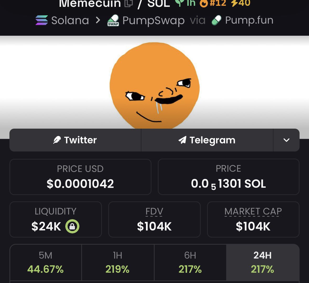 SolanaPrincess tweet media