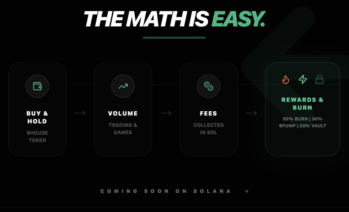 The House Protocol tweet media