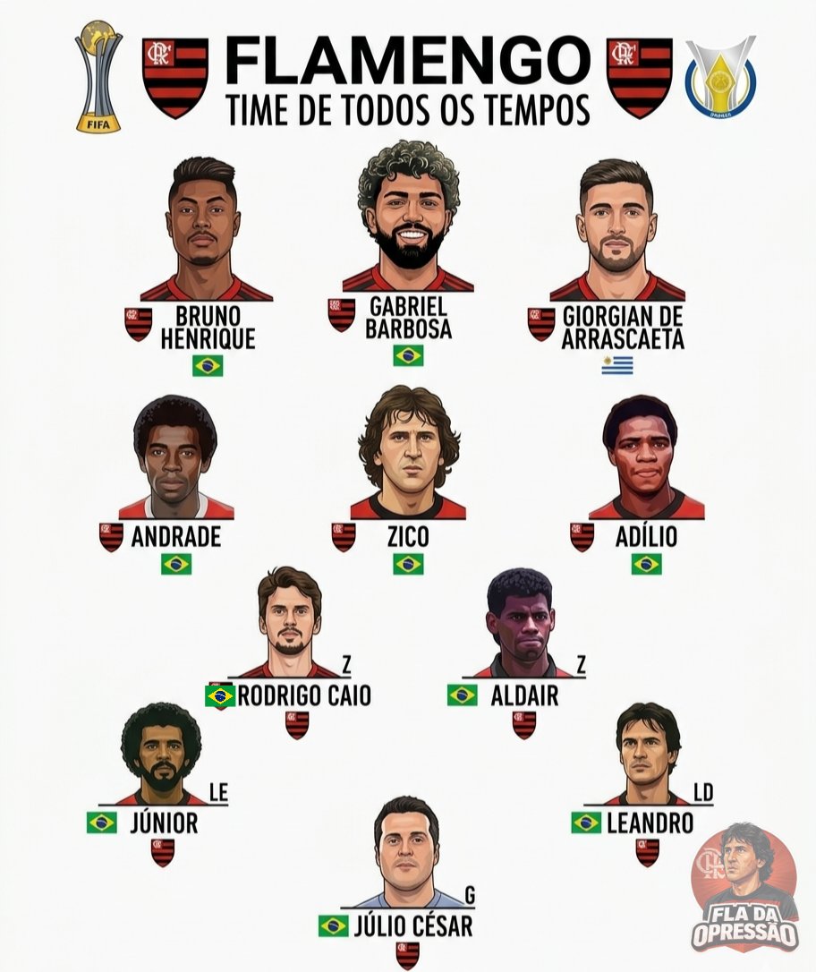 FLA DA OPRESSÃO tweet media