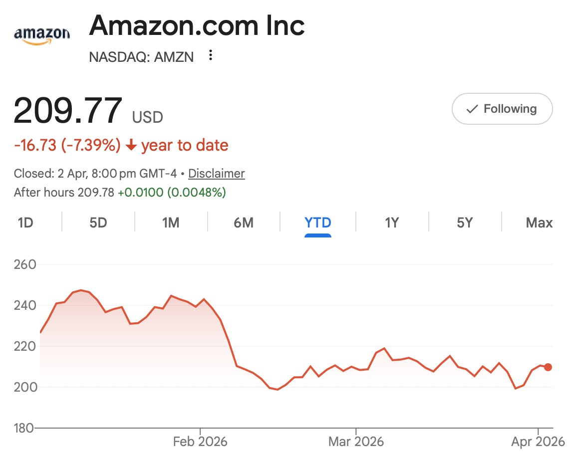 Yiannis Zourmpanos tweet media