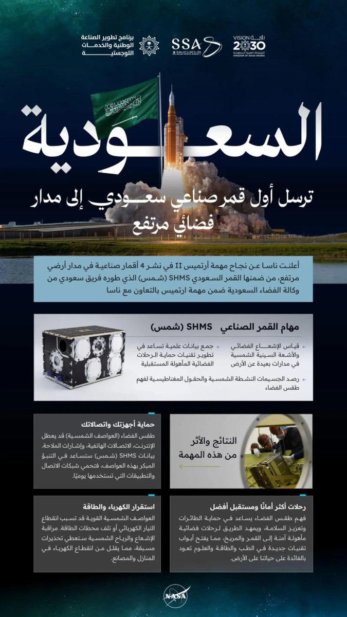 واس العام tweet media