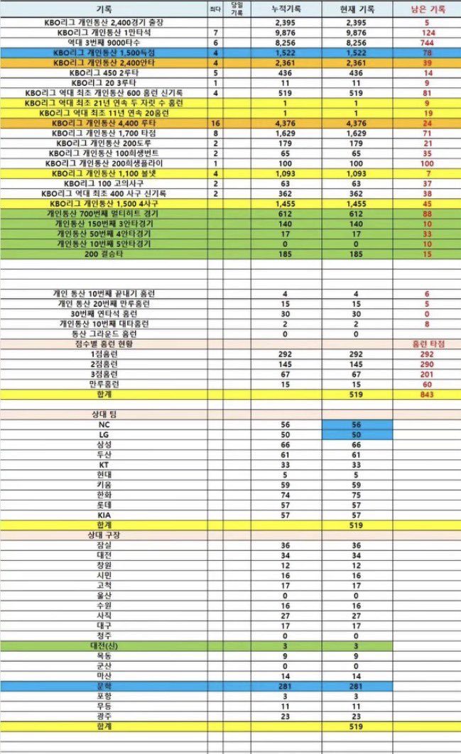 riz ²⁹ tweet media