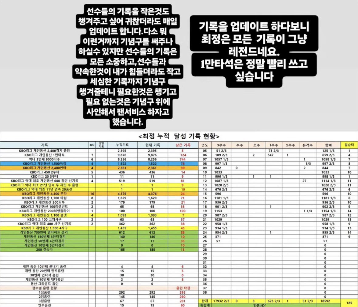 riz ²⁹ tweet media