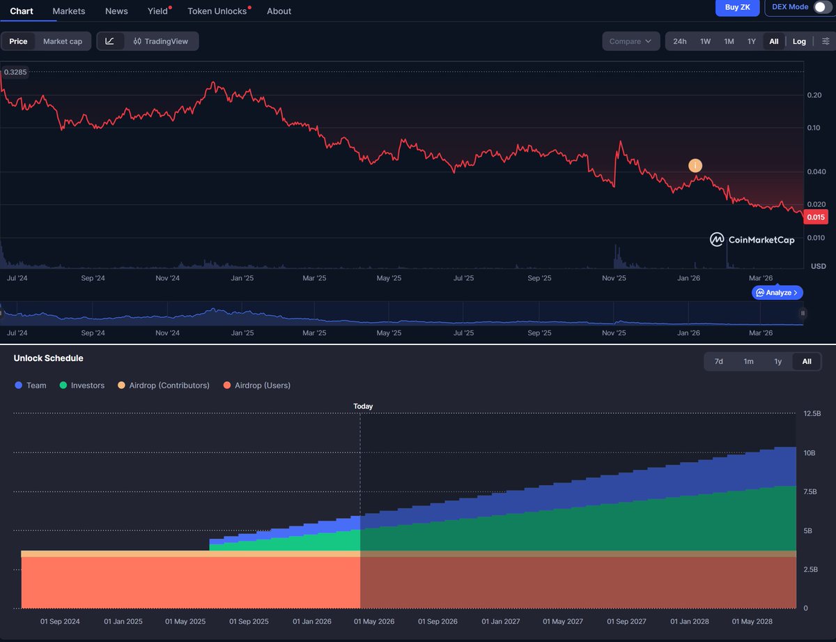 VietnamPenguin tweet media