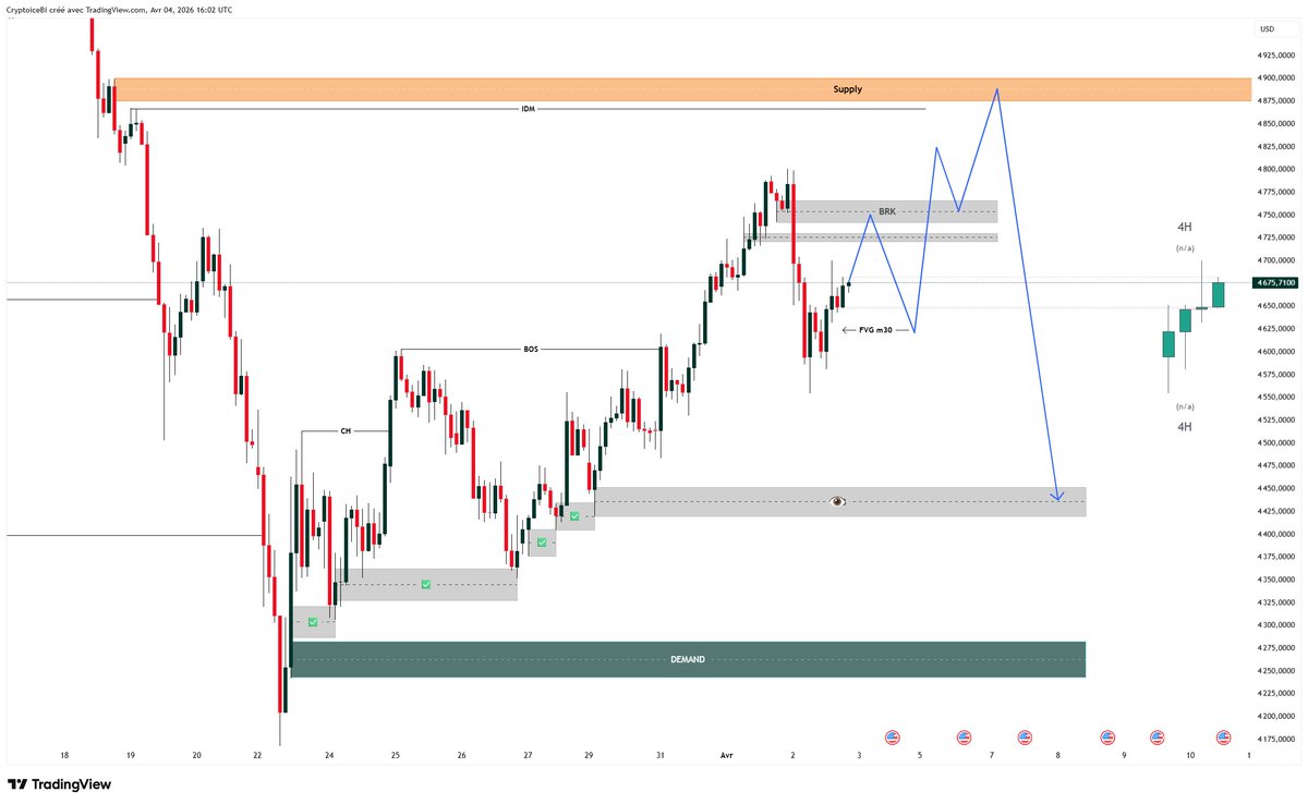 CRYPTO'Sy tweet media
