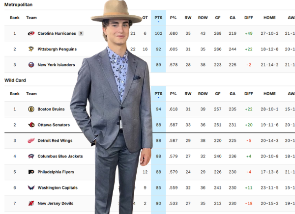 Broad Street Hockey tweet media