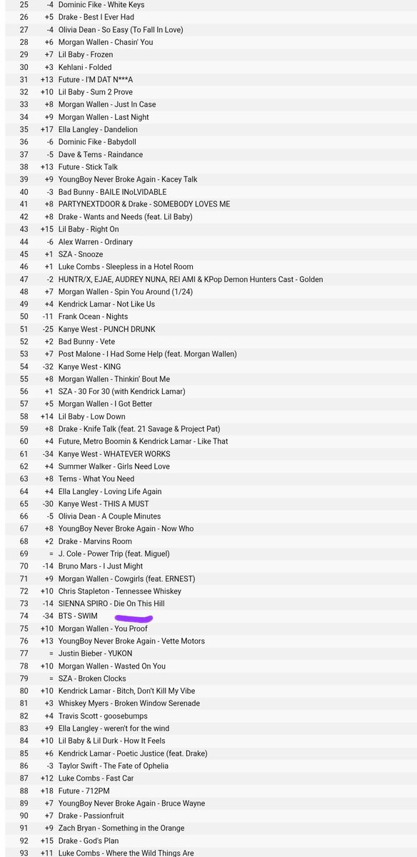 Yes Empress tweet media