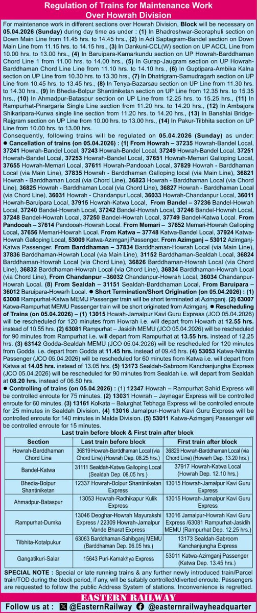 Eastern Railway tweet media