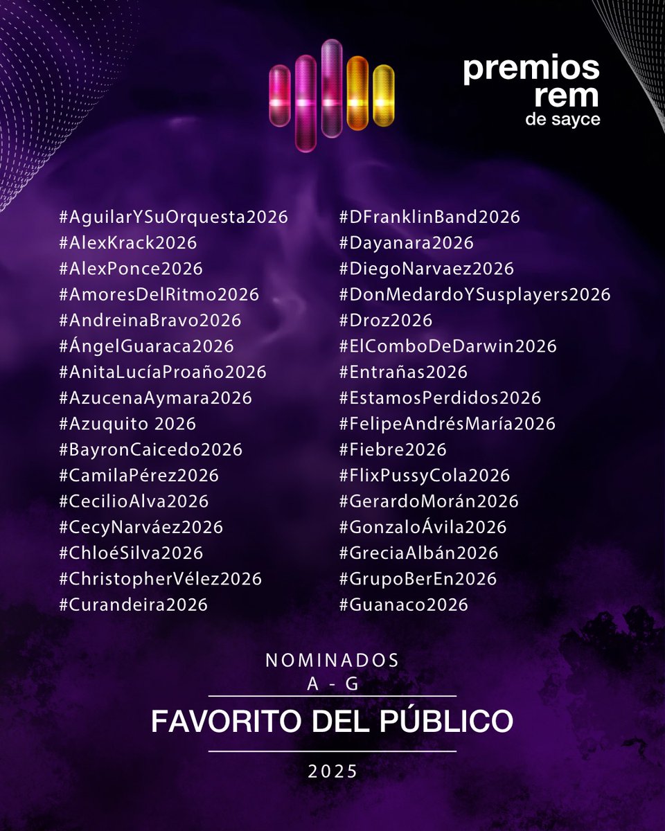 💚 VELERZ, ATENTOS A ESTO!
Estamos votando por <a href="/christophervele/">Christopher Velez 🔺</a> en la categoría Favorito del Público de los Premios REM de SAYCE 🇪🇨
📌 IMPORTANTE:
Esta categoría se gana con comentarios en Instagram en el post oficial de <a href="/rem_sayce/">REM CHARTS</a> 
Usa
#PremiosRem2026 #ChristopherVélez2026