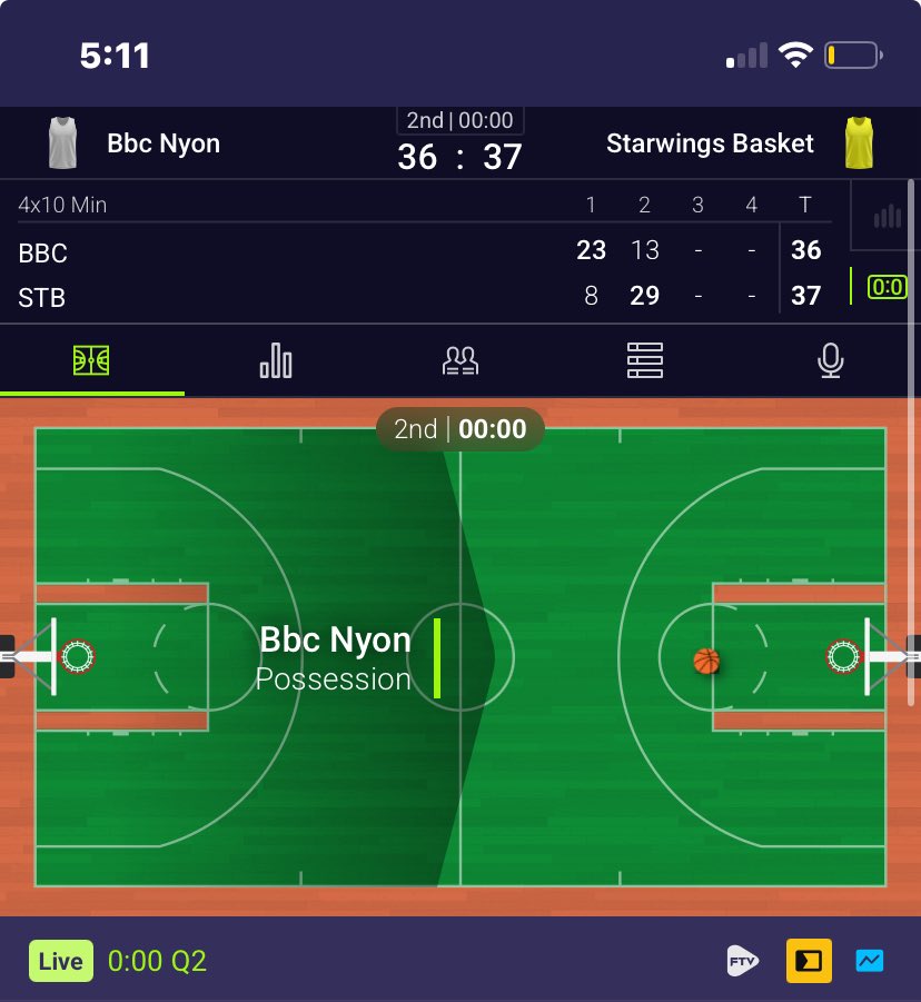 Japh💰 tweet media