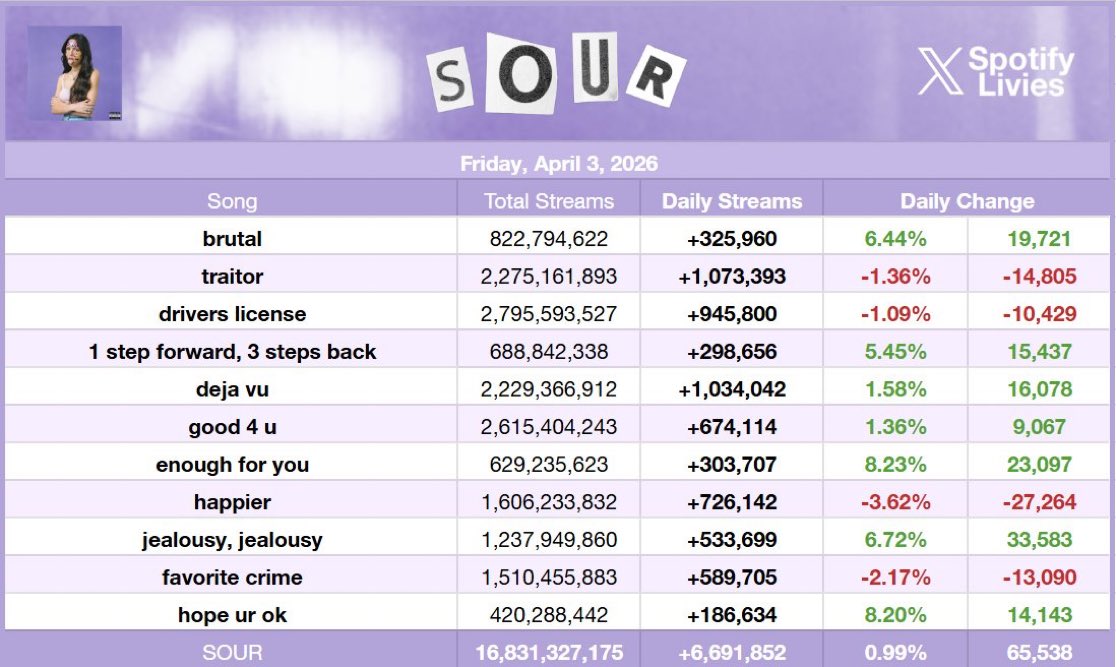 Laertes 𓄀 tweet media