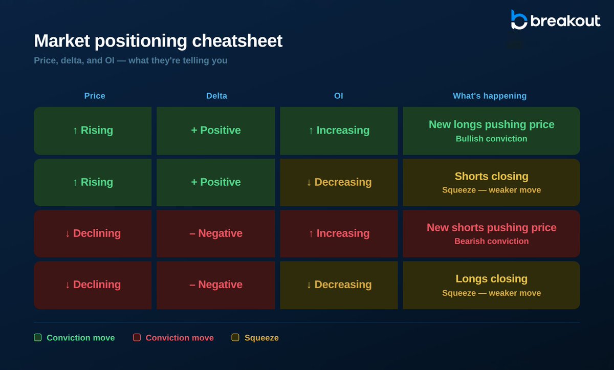 Breakout tweet media