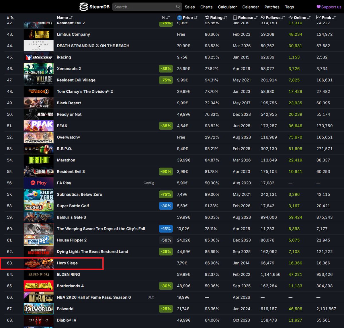 Panic Art Studios tweet media