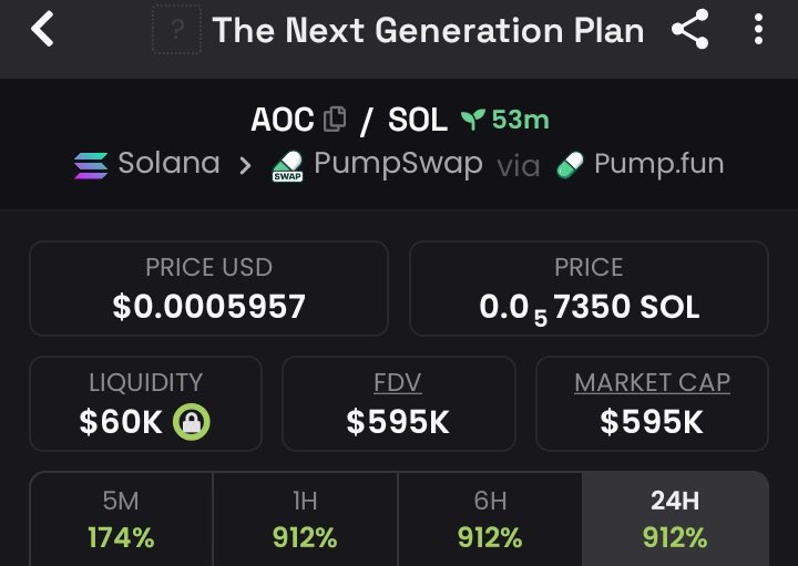 SolanaPrincess tweet media