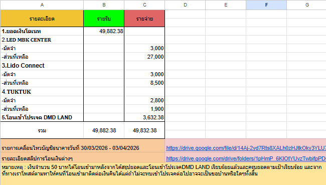 ^ตะเล้กเบบี้จิ^🐣 tweet media