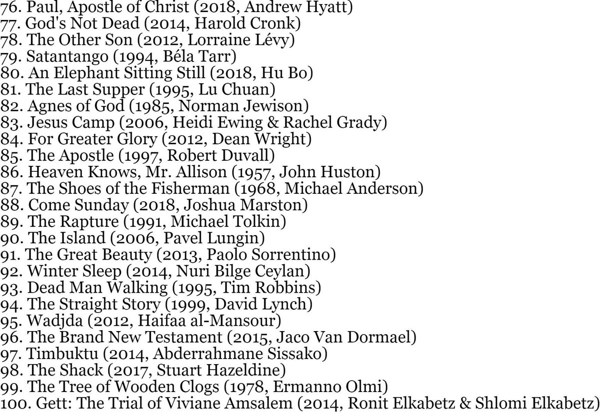 Taste of Cinema tweet media