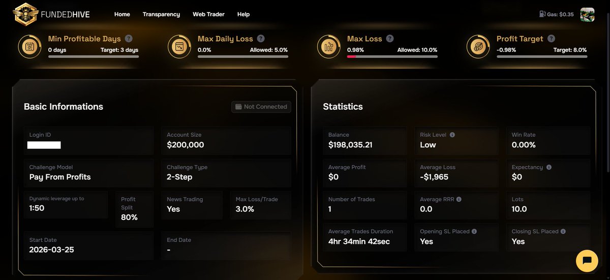 Damocle98's tweet photo. Road to 10k in payout | Ep.1

🇮🇹 Condivido la mia operatività e le performance in completa trasparenza fino a raggiungere 10k in payout. 

🇺🇸I share my trading activity and performance with full transparency until reaching a 10k payout.

@FundedHive -1% 
@TradingLucid -1% https://t.co/47vmQdgVoZ
