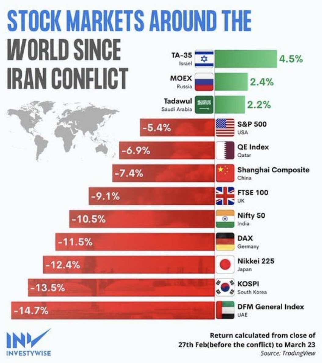 Jack Prandelli tweet media