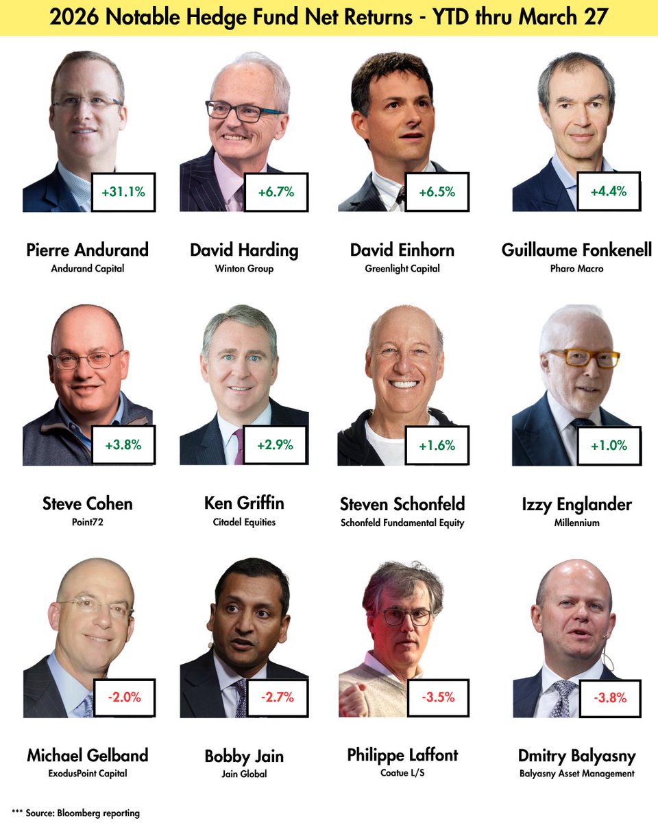 Toad Capital tweet media