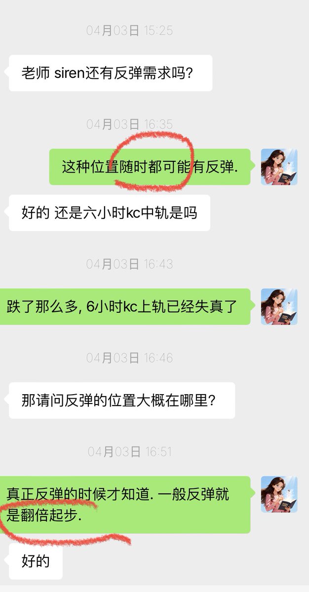 waveganntheory's tweet photo. 【siren如期反弹了】昨天才跟粉丝说了随时都可能反弹, 今天企稳4小时bbi 反弹了. 涨了250%！ https://t.co/7quirzRxBA