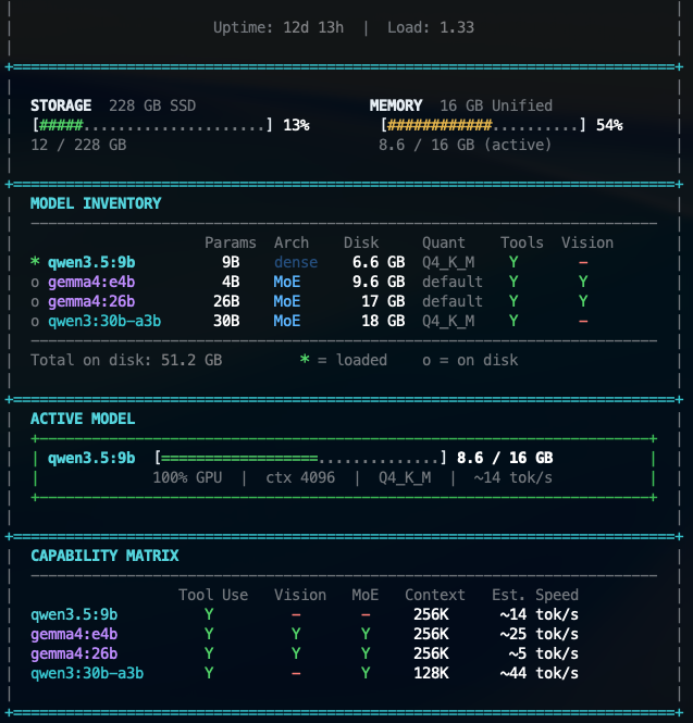 Jason Thomas tweet media