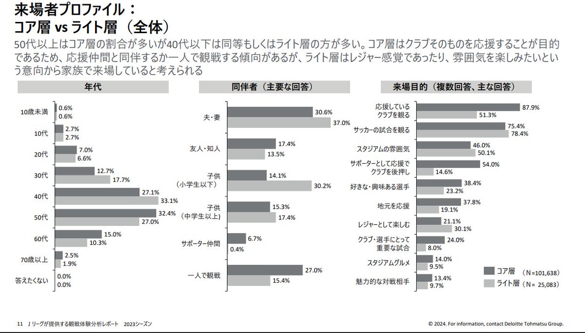 キョージ＠お喋り垢 tweet media