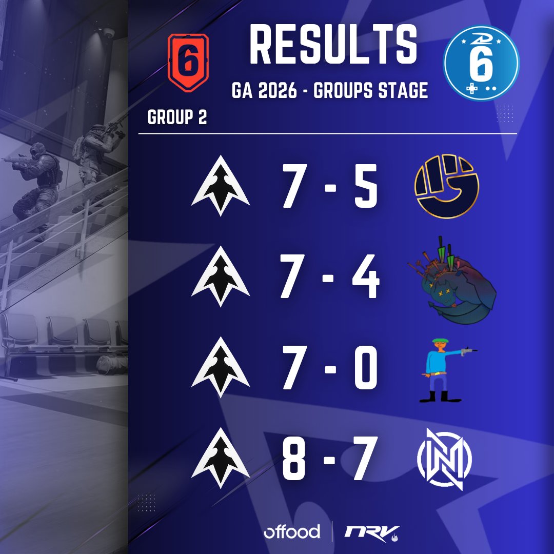 SPECTRA ESPORTS tweet media