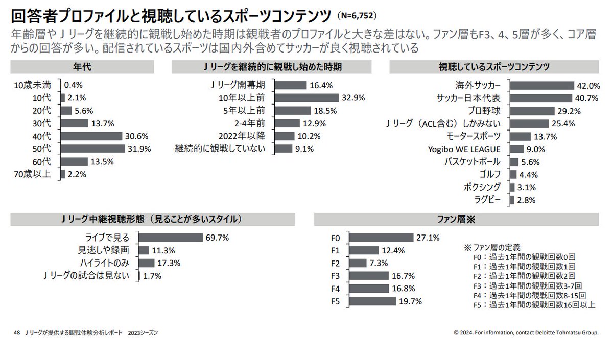 キョージ＠お喋り垢 tweet media