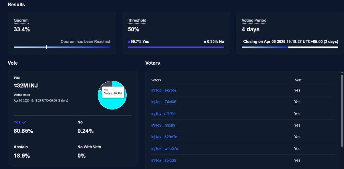CryptoLab🥷 tweet media