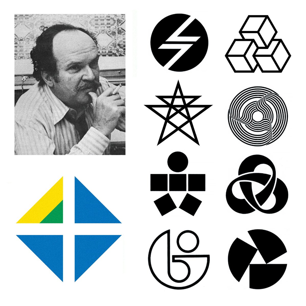 LogoArchive tweet media