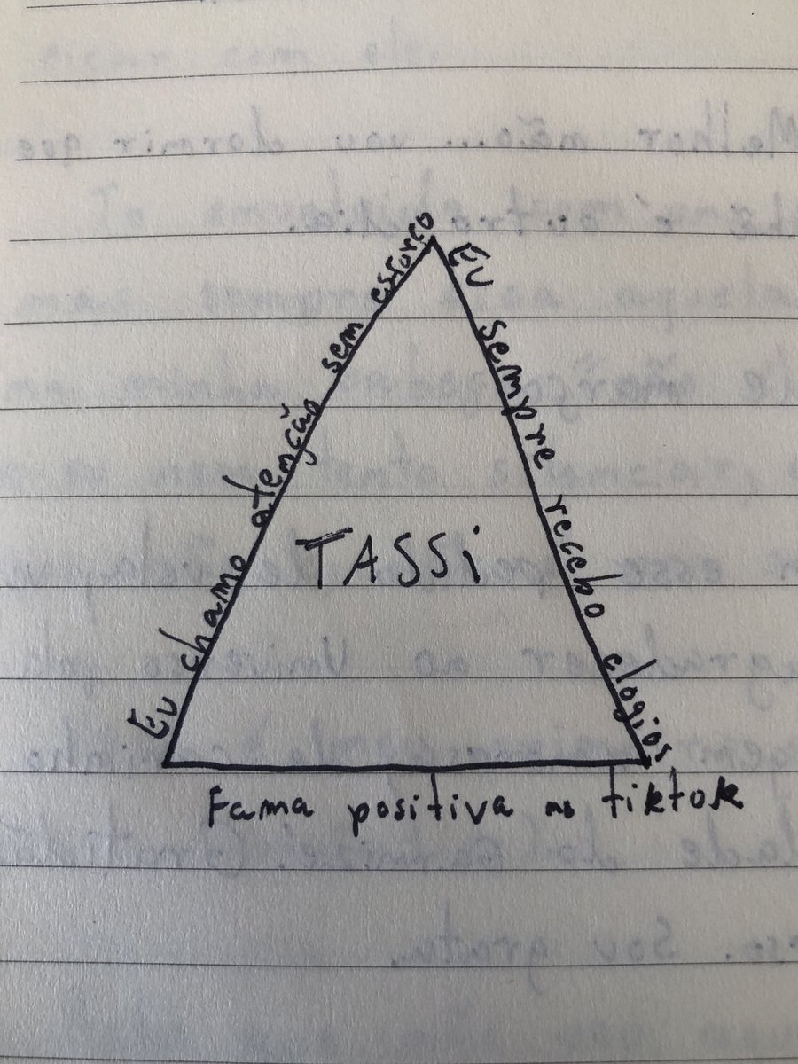 a_tassii's tweet photo. sucess story 1ª vez fazendo o triângulo 

uma das minhas manifestações favoritas é minha aparência e popularidade 🩷 https://t.co/HCq1PDJsYI