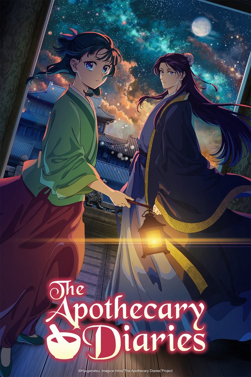 Anime Trending tweet media