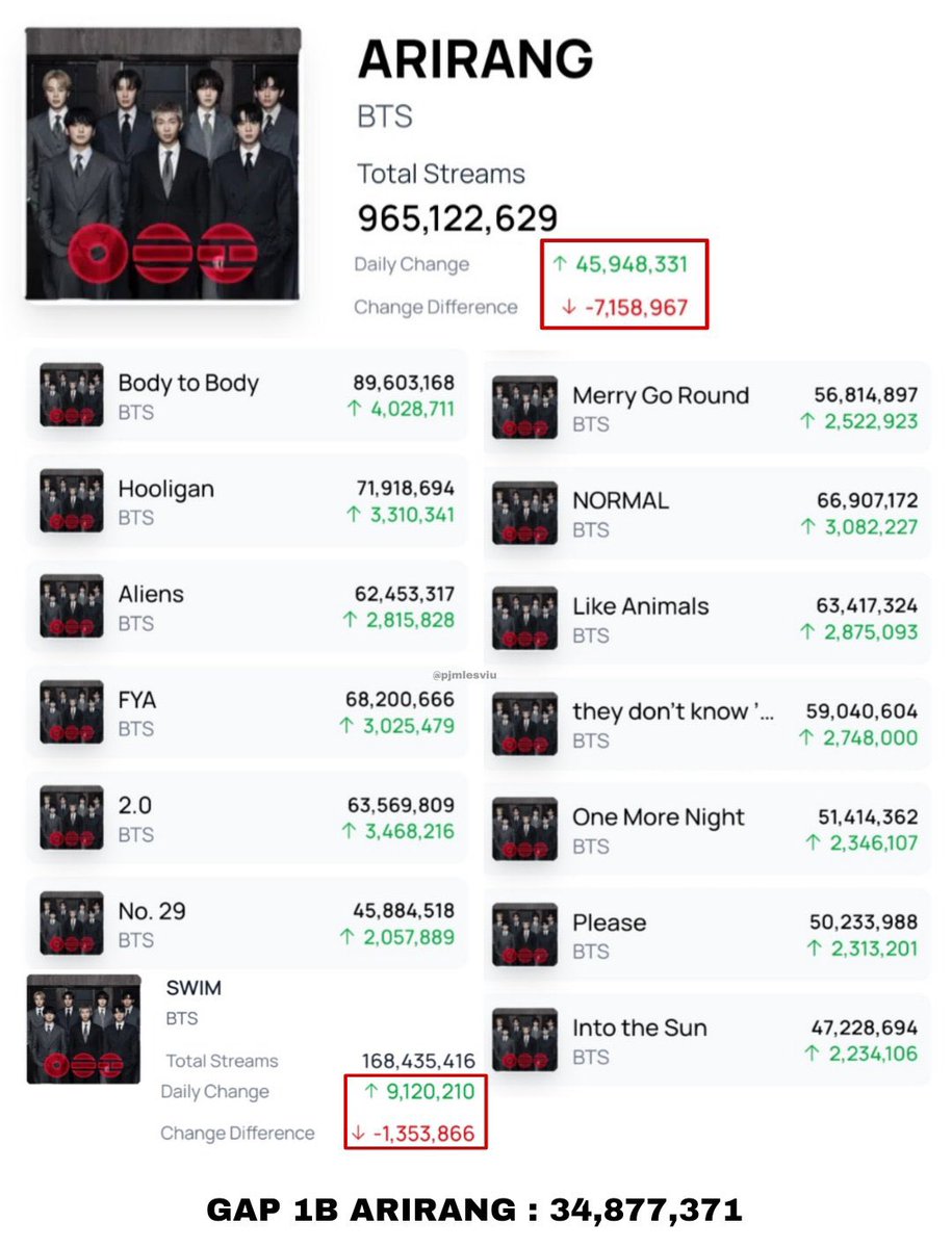 ★ melu ?! tweet media