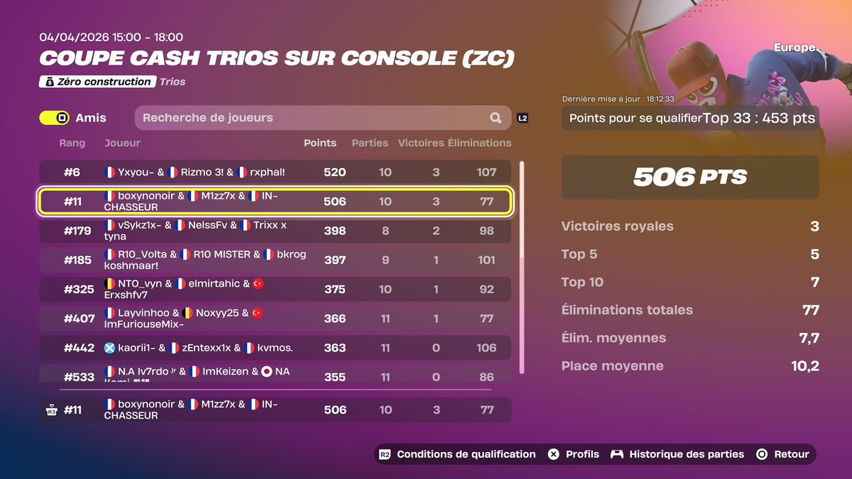 Vira Nyrox tweet media