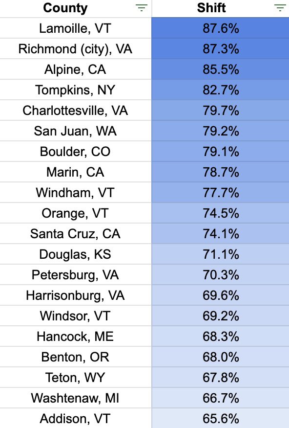 wauk 🇺🇸 tweet media