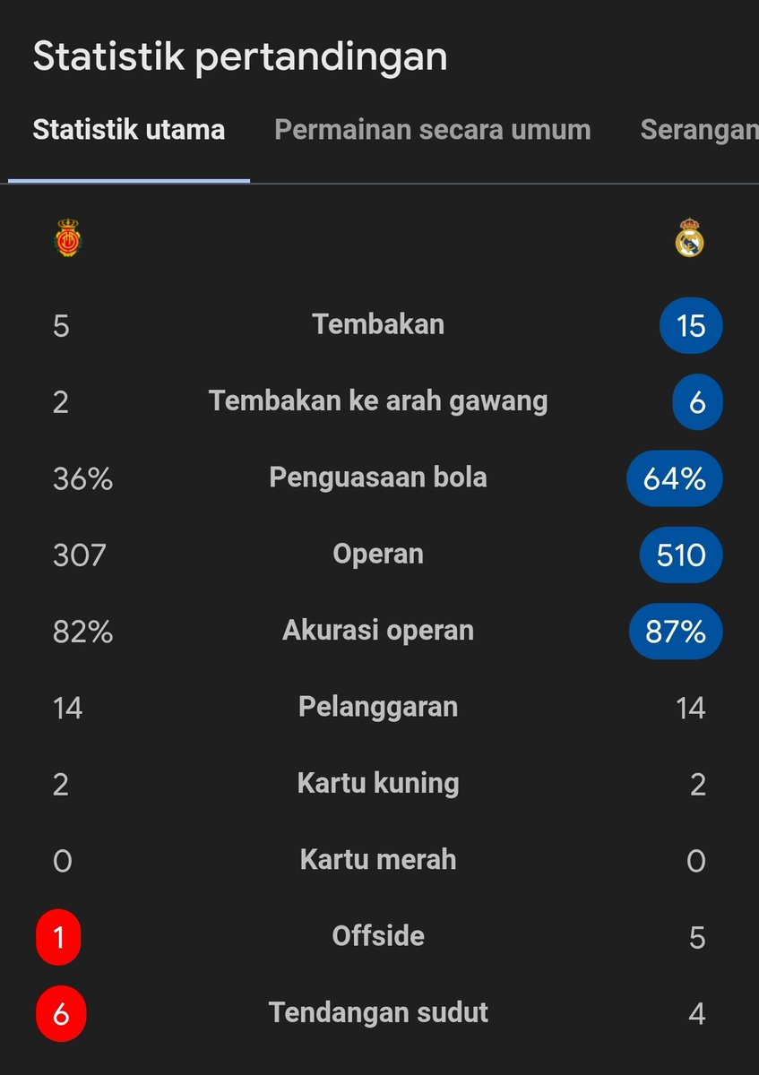 Extra Time Indonesia tweet media