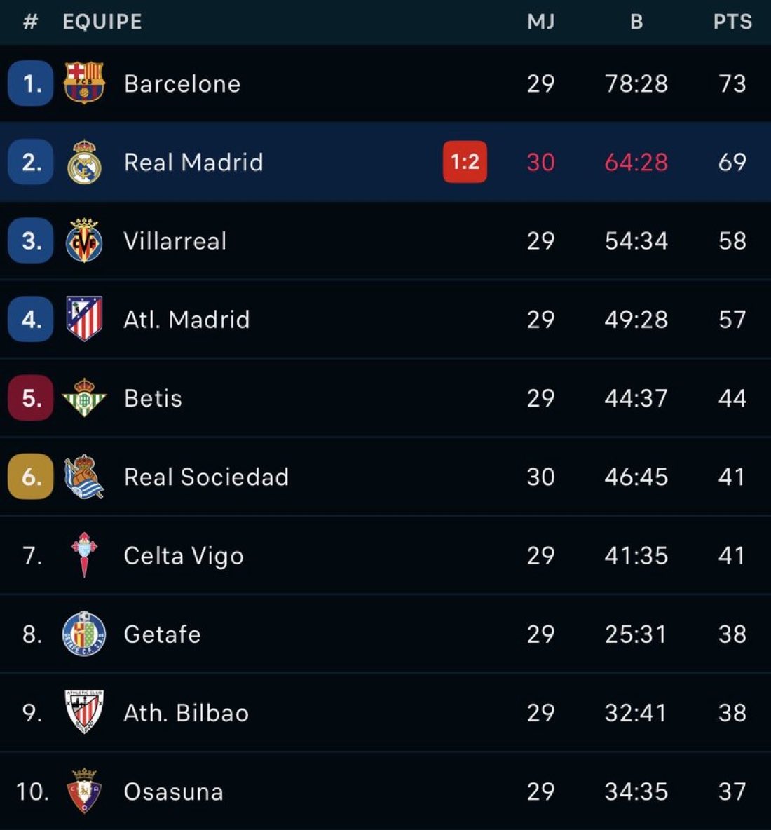 Barcelona Türkiye tweet media