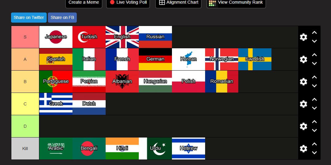 bogos binted tweet media