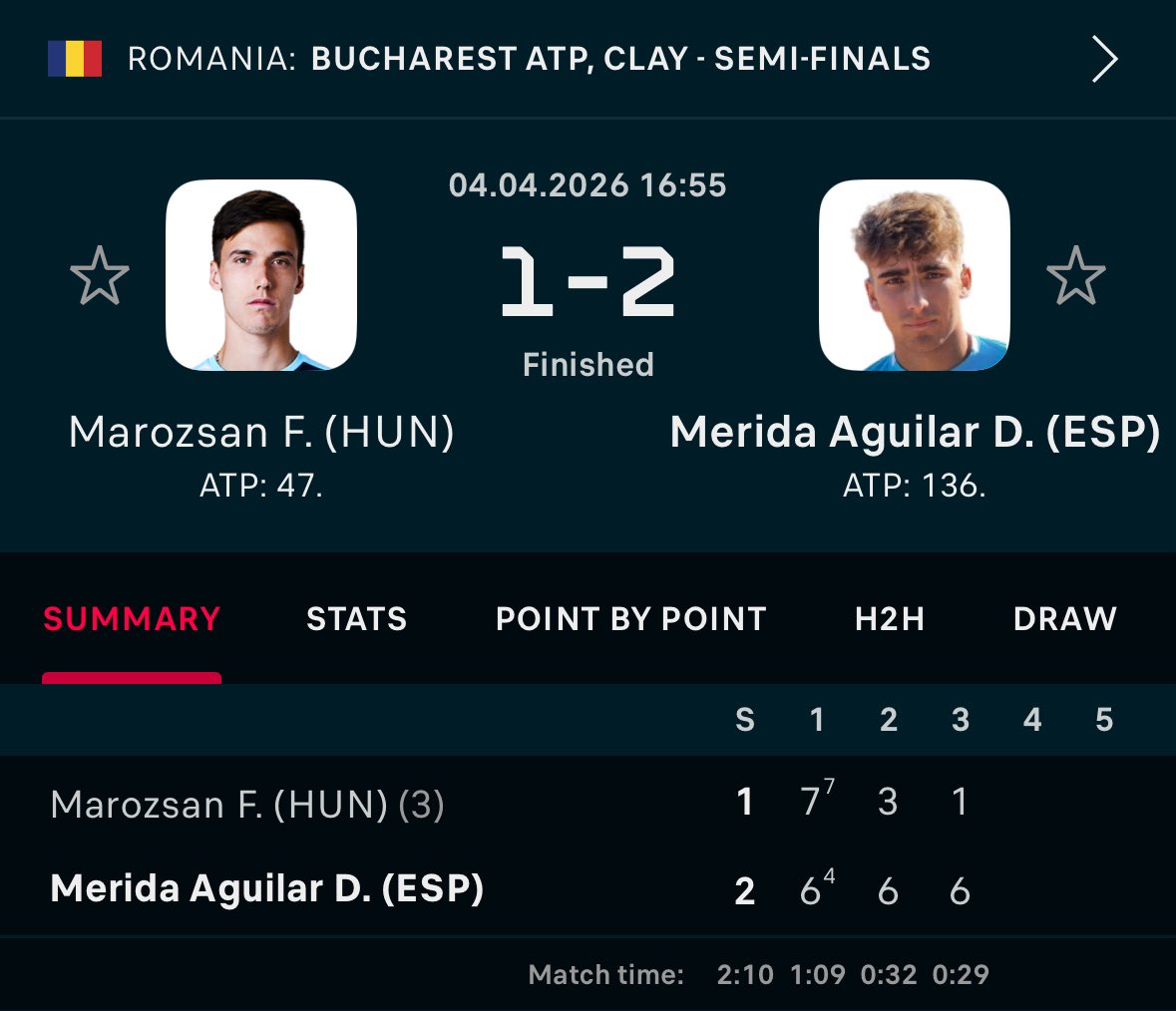 Tennis Masterr tweet media