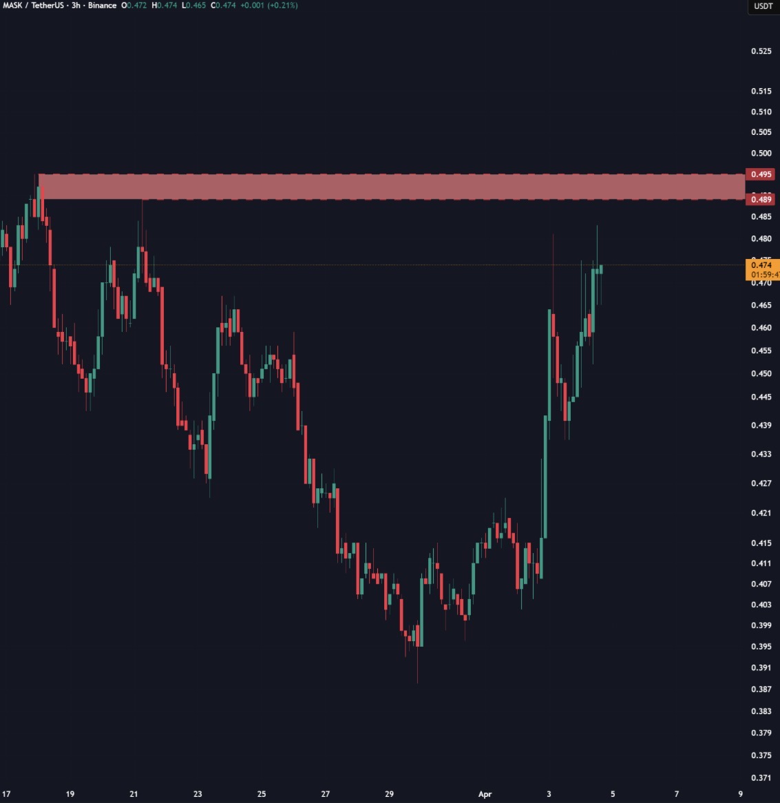 ChiefraT tweet media