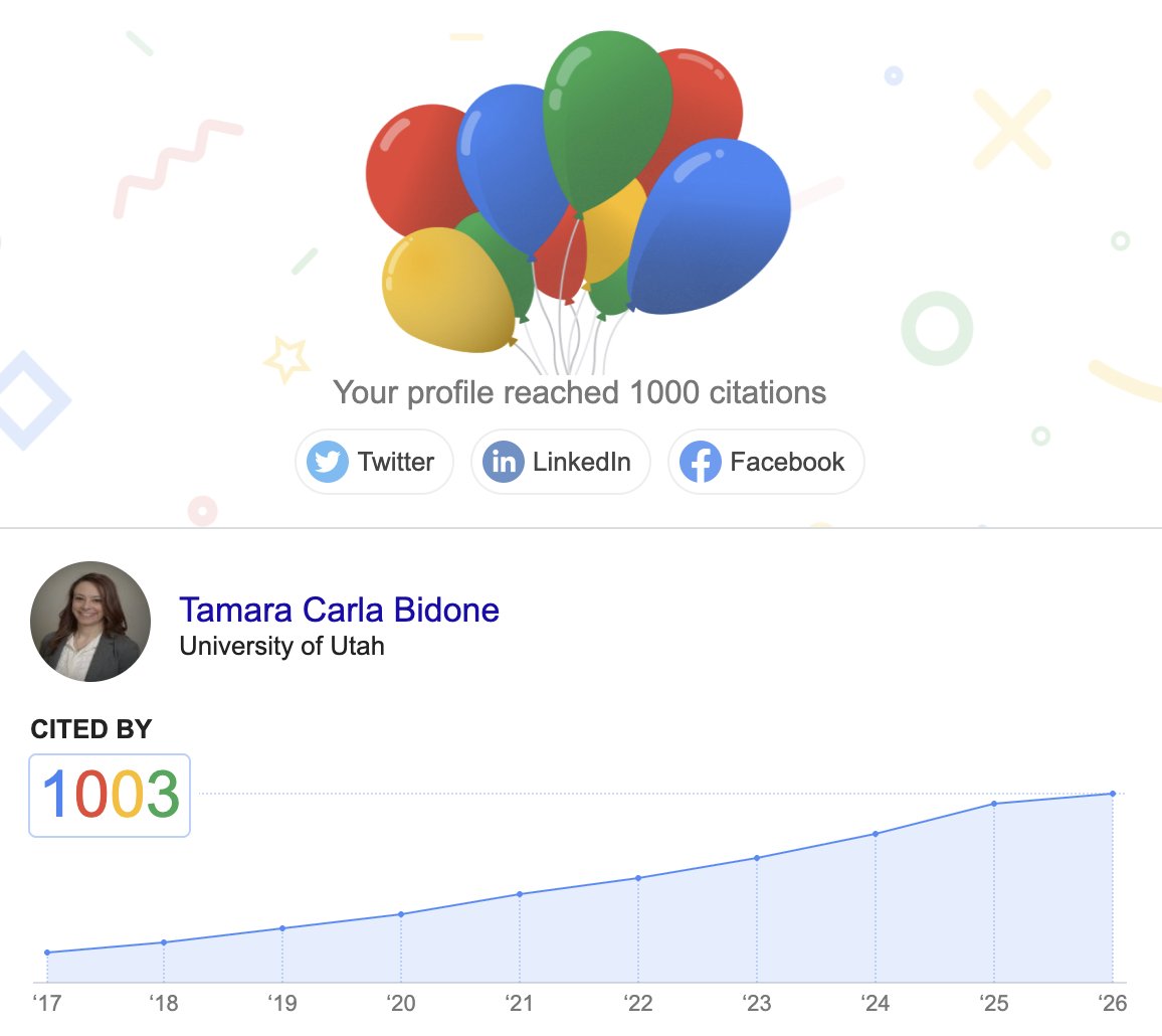 Bidone Lab tweet media