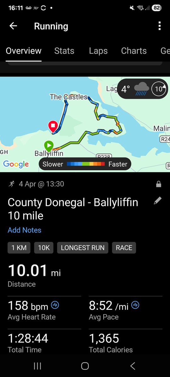 Cathal O'Kane tweet media