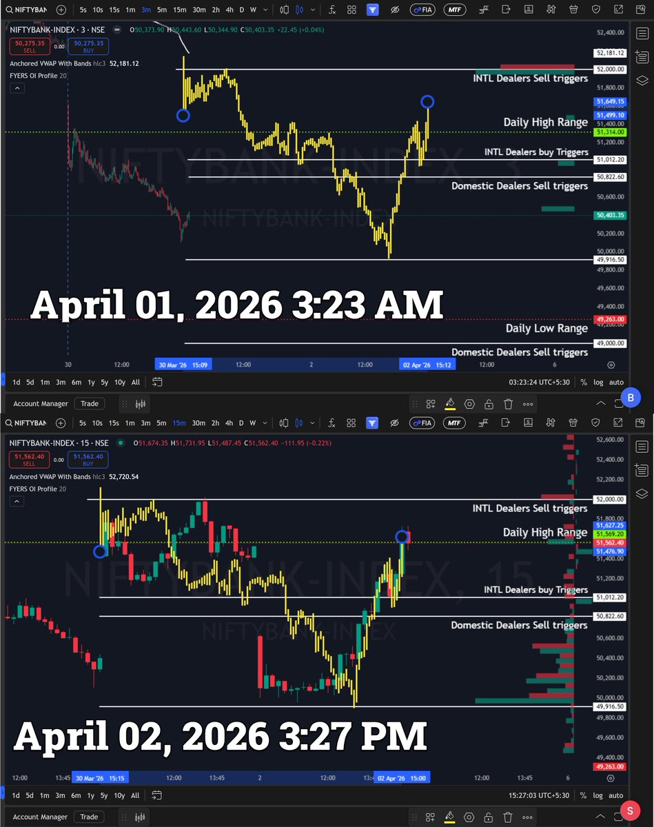 Chirayu Taldar | Market GPS tweet media